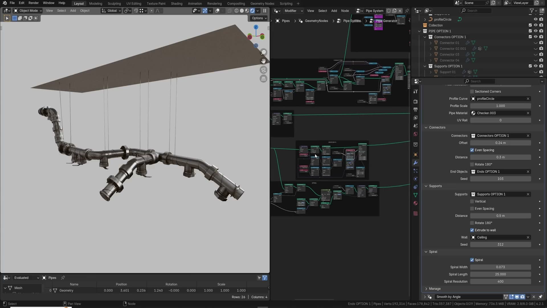 Render → Simplify panel with Texture Size Limit set to 1024 to keep VRAM headroom.