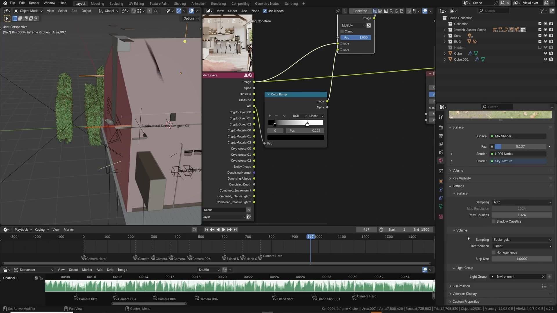 Ellipse mask → Blur → Multiply node graph producing a soft vignette around the frame.