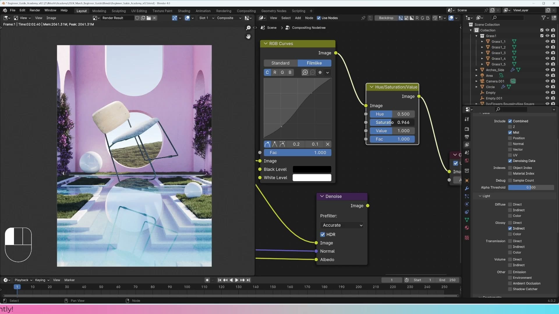 Hue Saturation Value node added at the very end of the chain.