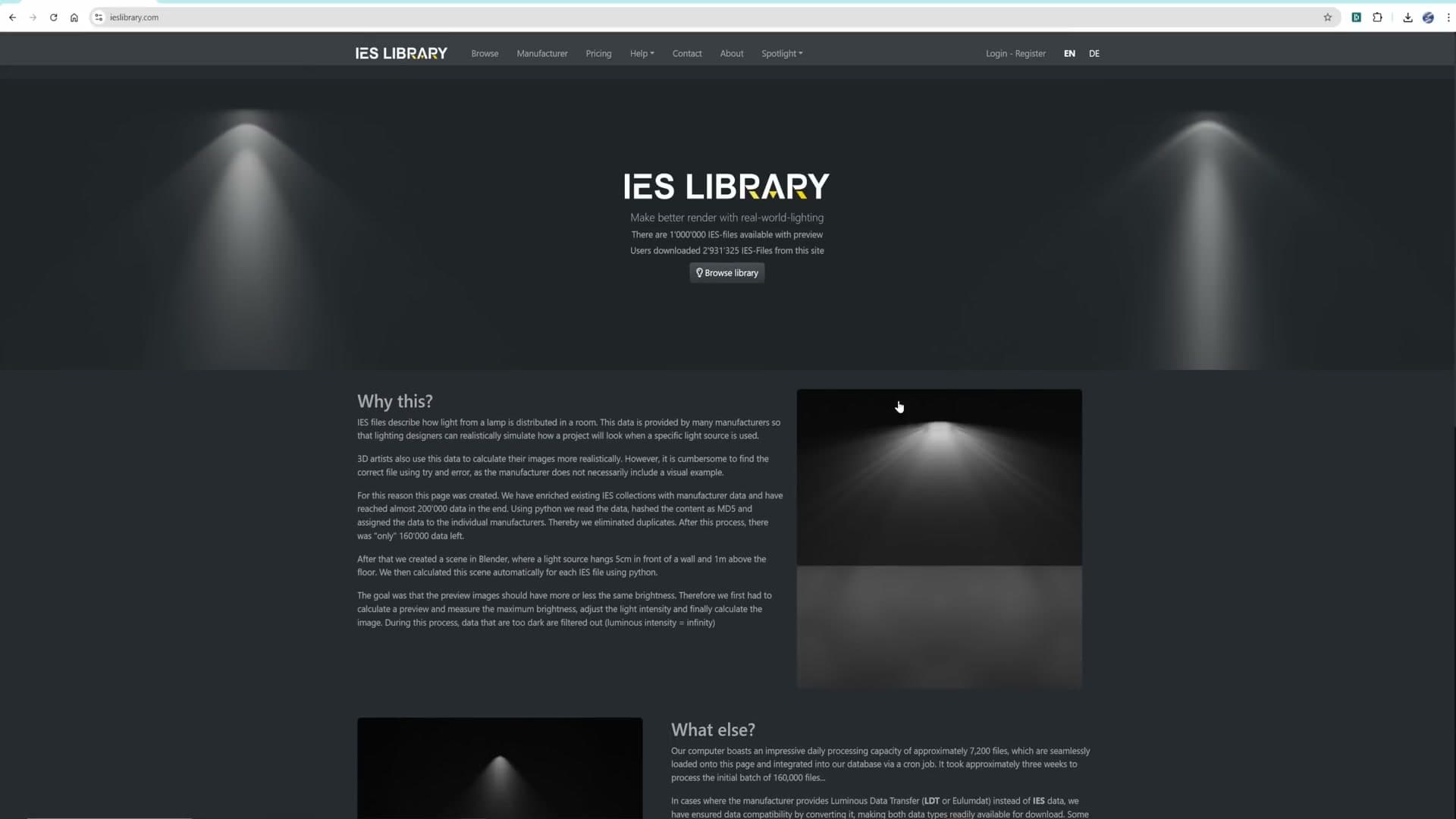 IES Library website with hundreds of profiles