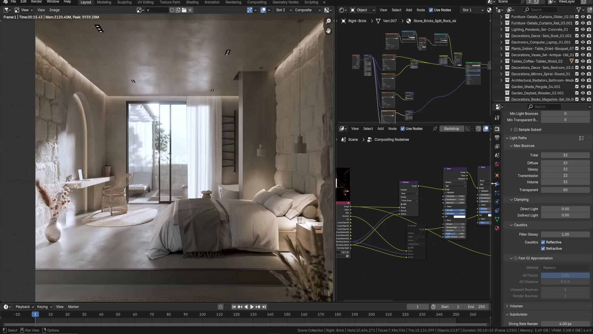 Sharpen node at the end of the compositor chain