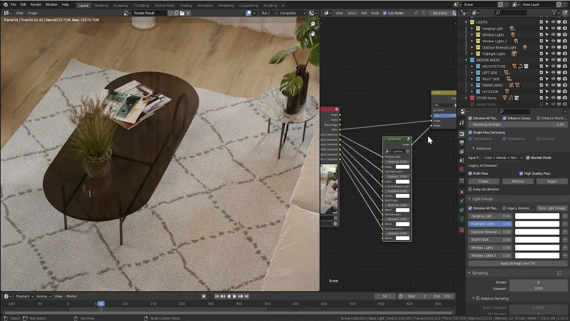 Sync Light Groups adds a second node group that mixes alongside the denoised pass.