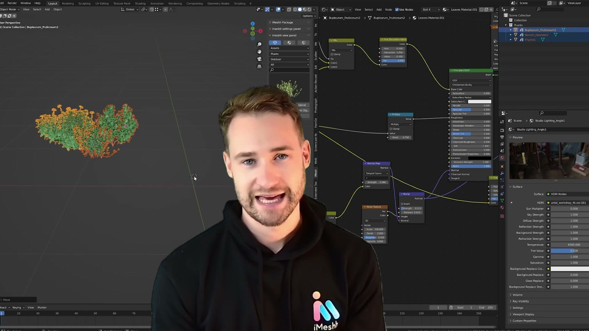 Worked example: a multi-step collection workflow collapsed to a single Ctrl+G shortcut via an add-on.