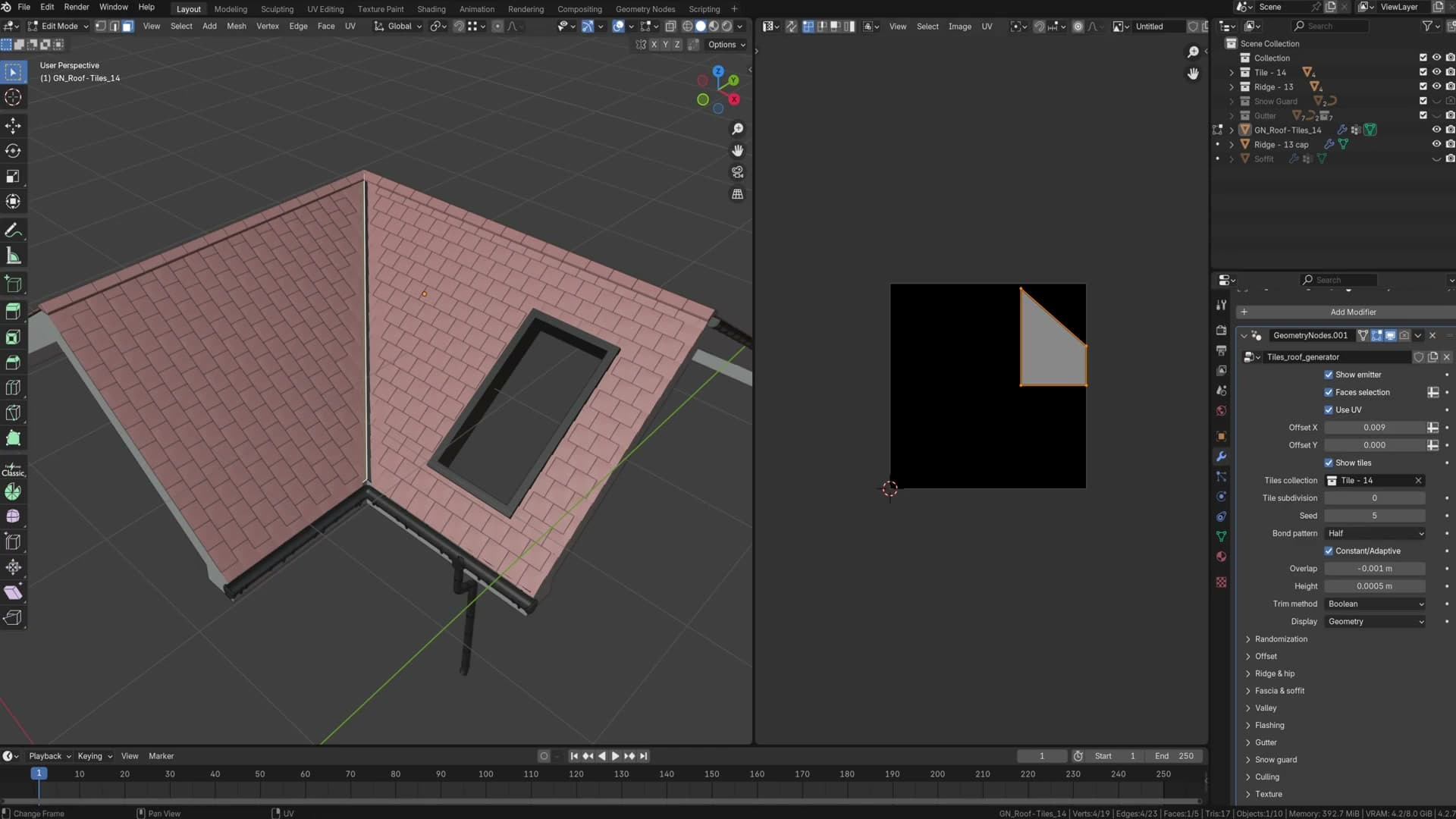 UV editor showing each face as its own island, ready to be rotated 90°.